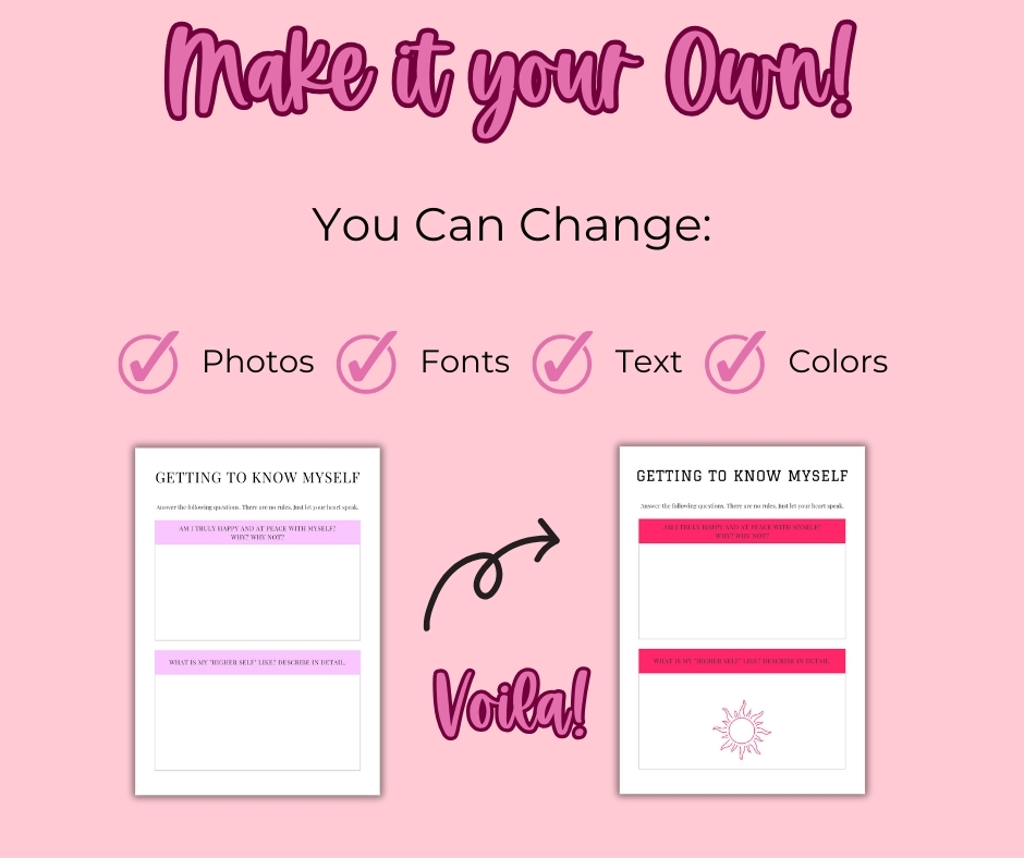 PLR Empowered Intentions Manifestation Planner - Image 3