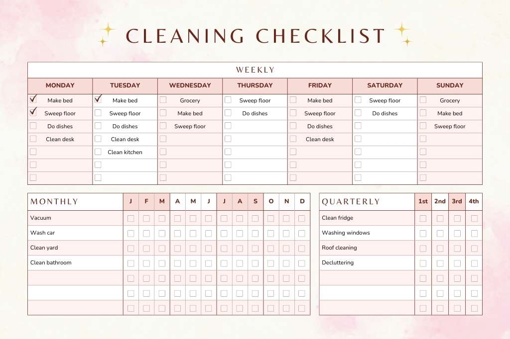 Checklist PLR Product