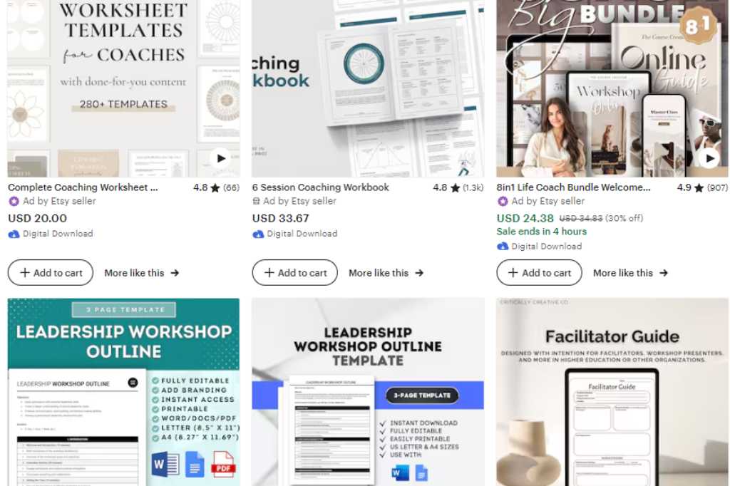Workshop outlines on Etsy